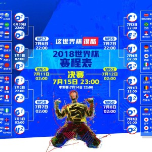 开云电竞在线-鹈鹕新秀“空接王”暴扣视频登上TikTok热榜，鹈鹕队控卫